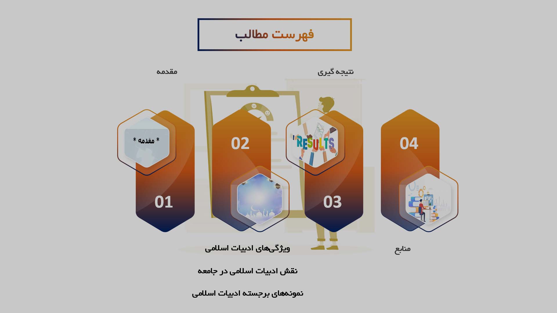 پاورپوینت در مورد بررسی ادبیات اسلامی و نقش آن در جامعه